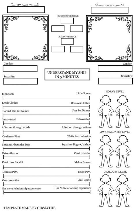 my ship in 5 minutes template|understand my ship in 5 minutes.